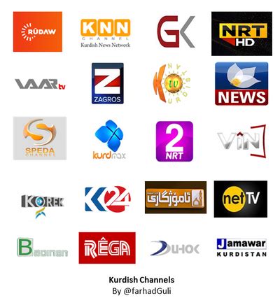 kurdish TV channels .
